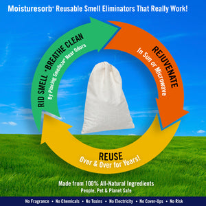 MoistureSorb® Reusable Moisture & Odor Removal Pouch