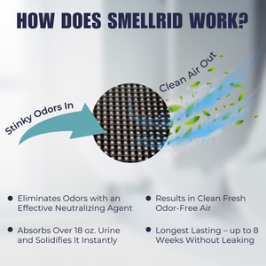 Smellrid Toilet Urine Absorbent & Odor Removal Mat - Set of 6 Mats