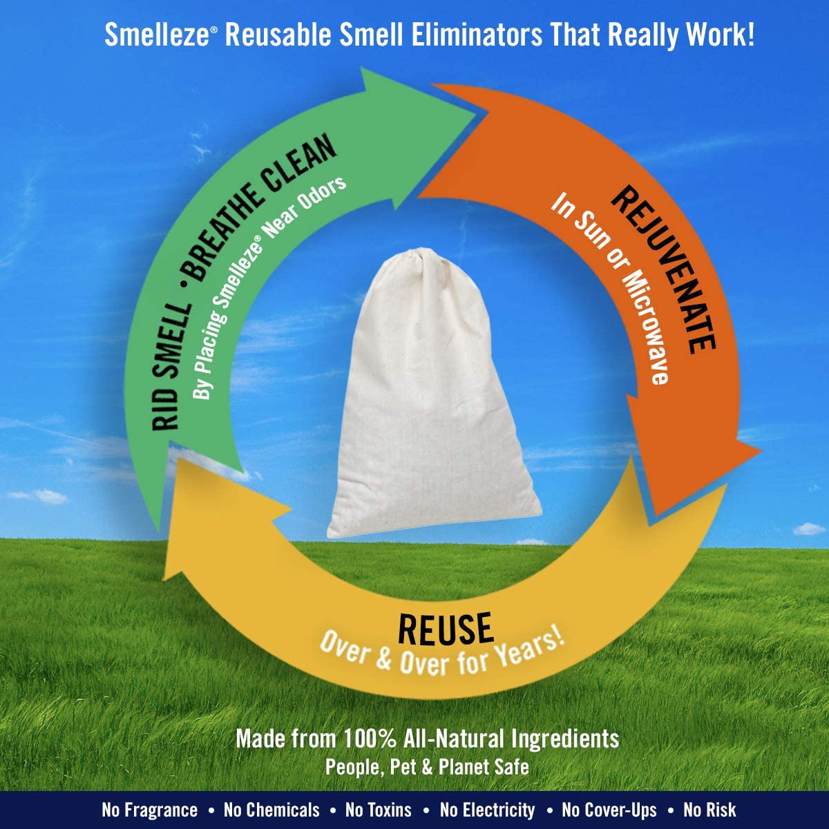 Smelleze® Reusable Locker Room Odor Remover Pouch | NoOdor.com – NoOdor.com