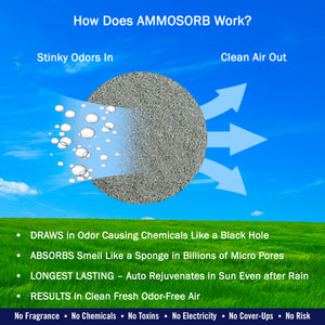 AmmoSorb® Eco Animal & Poultry Ammonia Elimination Granules