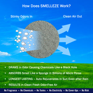 Smelleze® Natural Sneaker & Shoe Smell Deodorizer Powder
